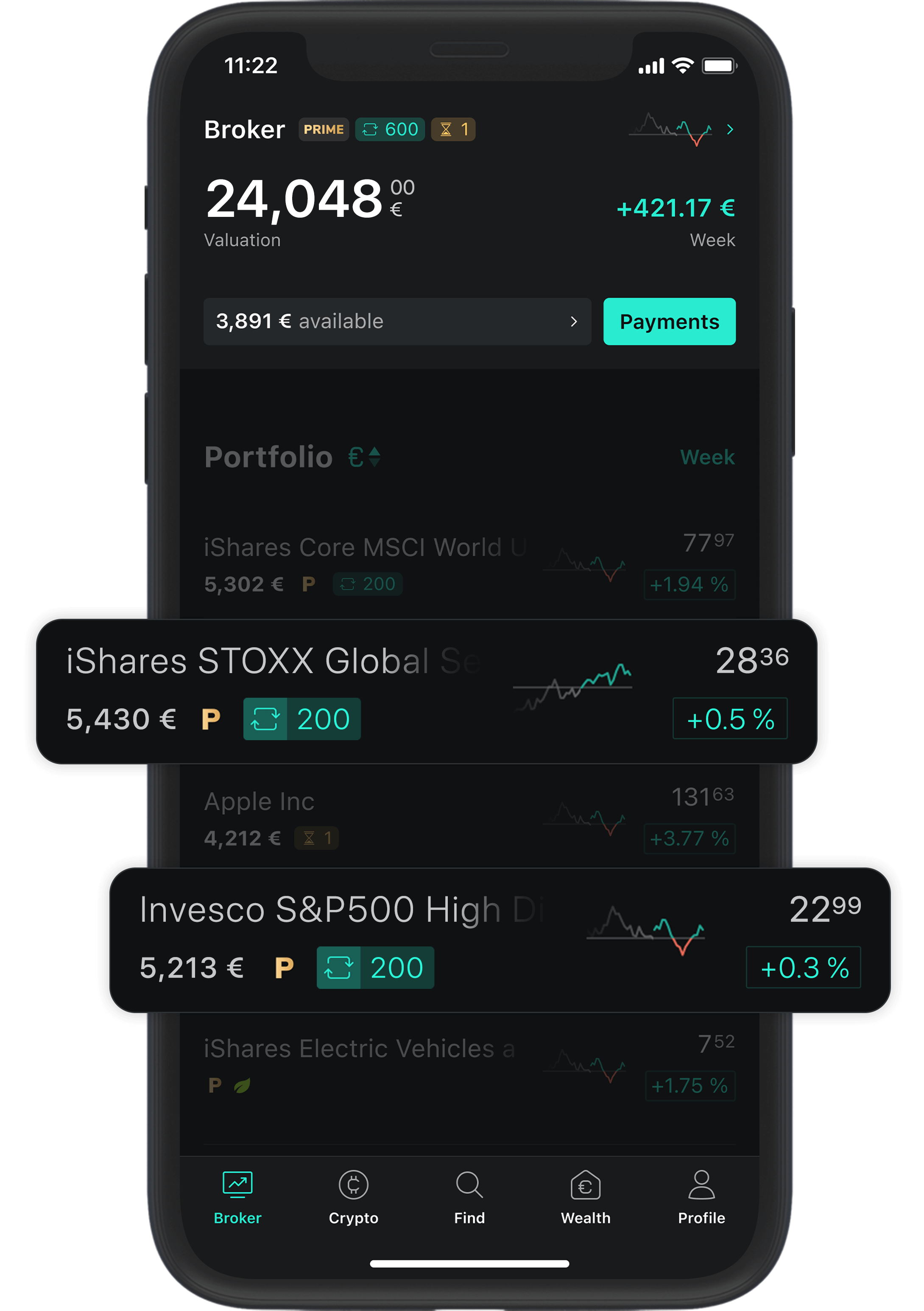 Asset Broker TopicalETF Dividends Header