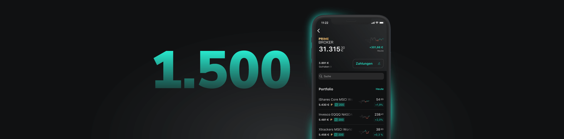 Asset Blog 1500ETFs 1920