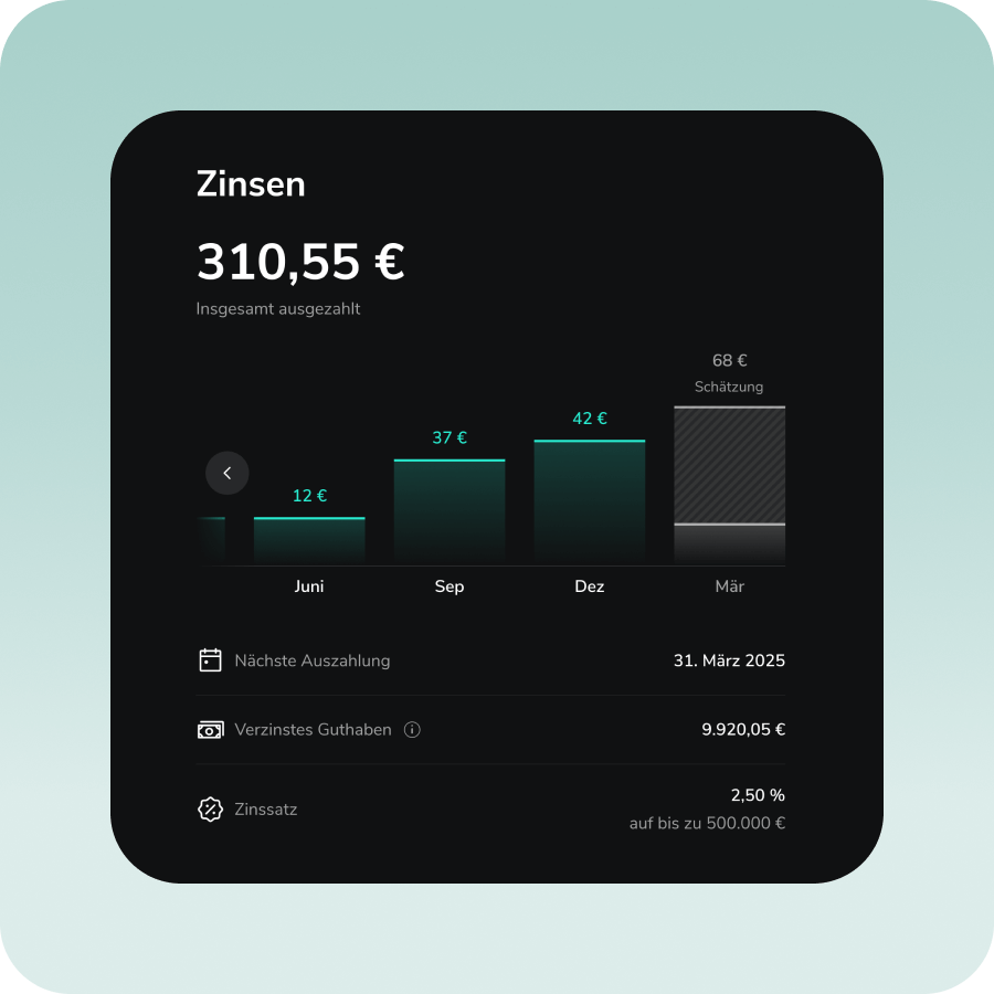 Asset_2_Cash_Hub_Interest_DE