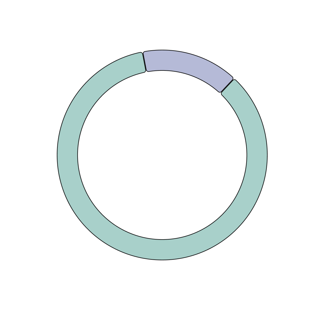 Chart 01 Desktop EN
