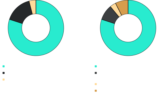 2024-Q3 EN Classic 80