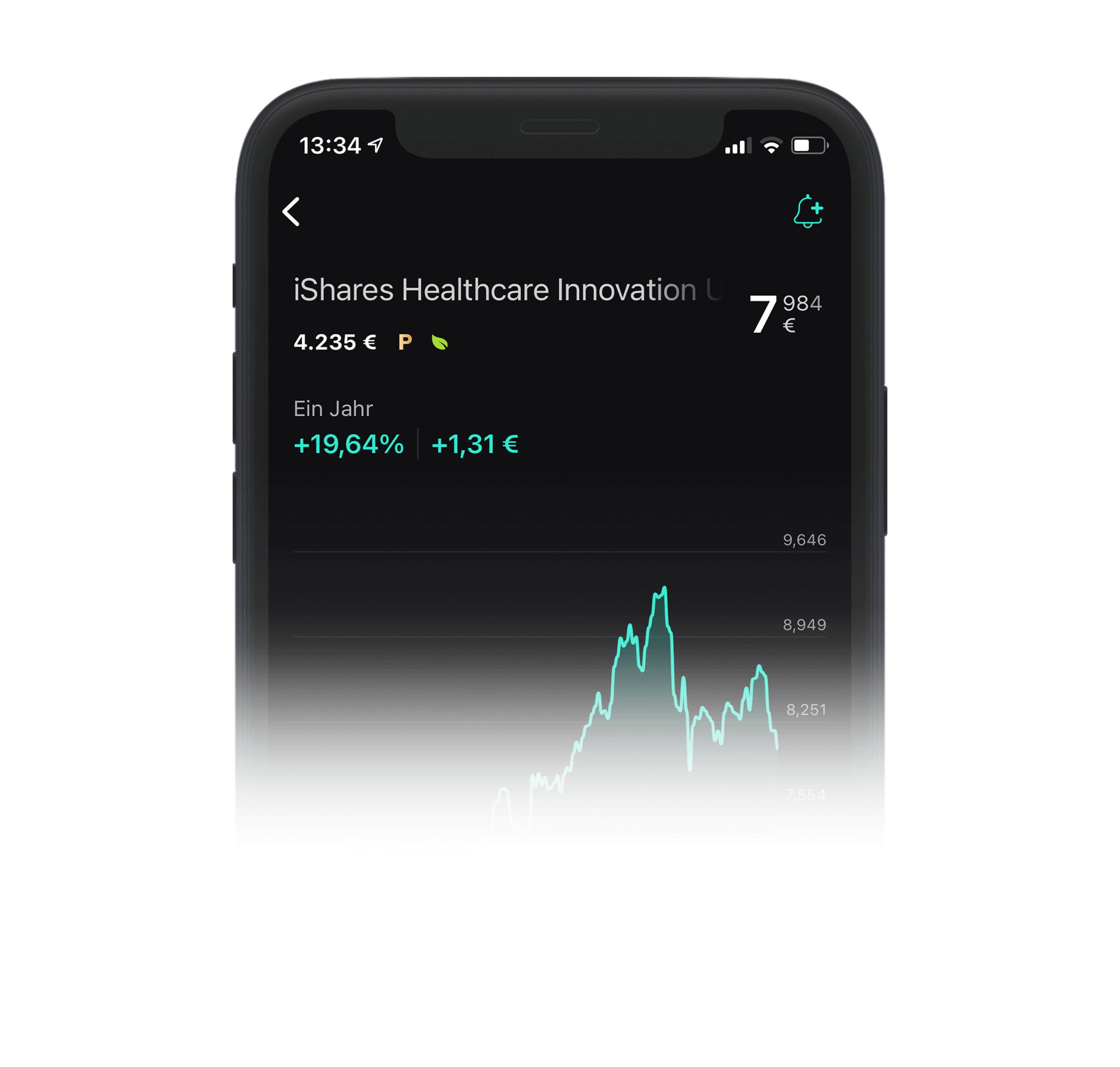 Asset Header Megatrends AllDevices