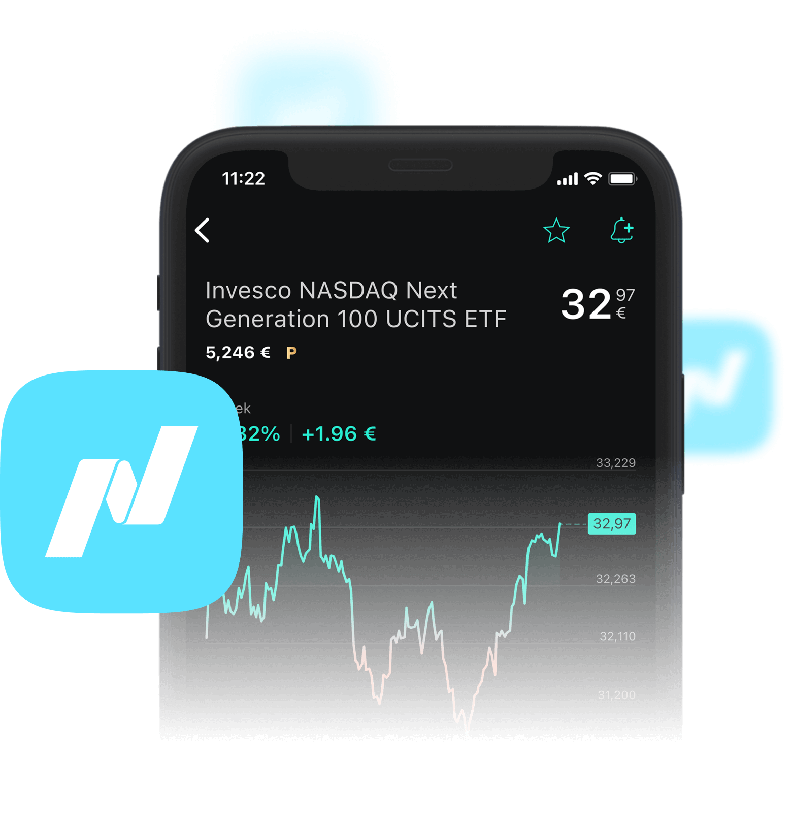 Asset Invesco Nasdaq Header