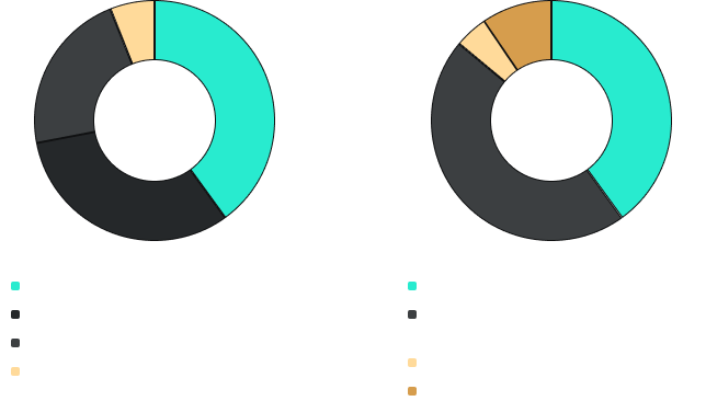 2024-Q3 EN Classic 40