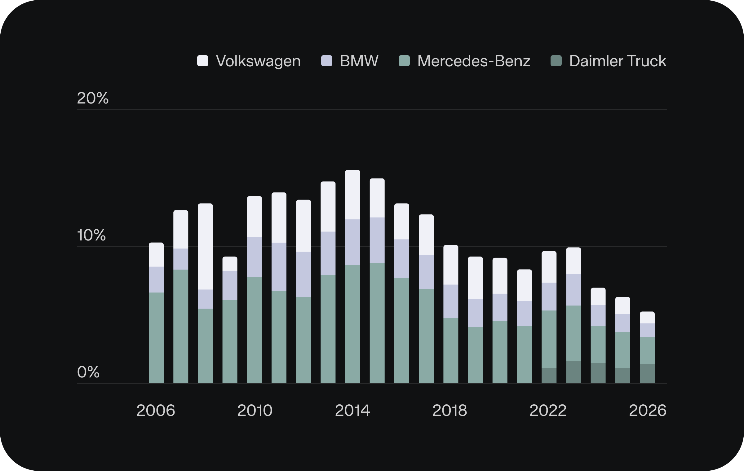 2026-Q3 EN broker DES-6506 crm static 1200x760 id=18448