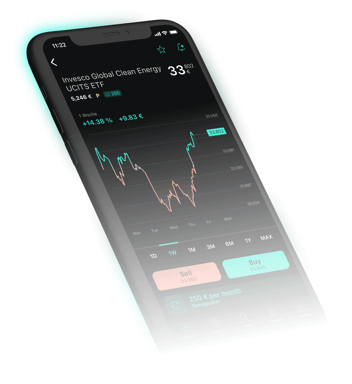 Asset PP Invesco CleanEnergy Hero