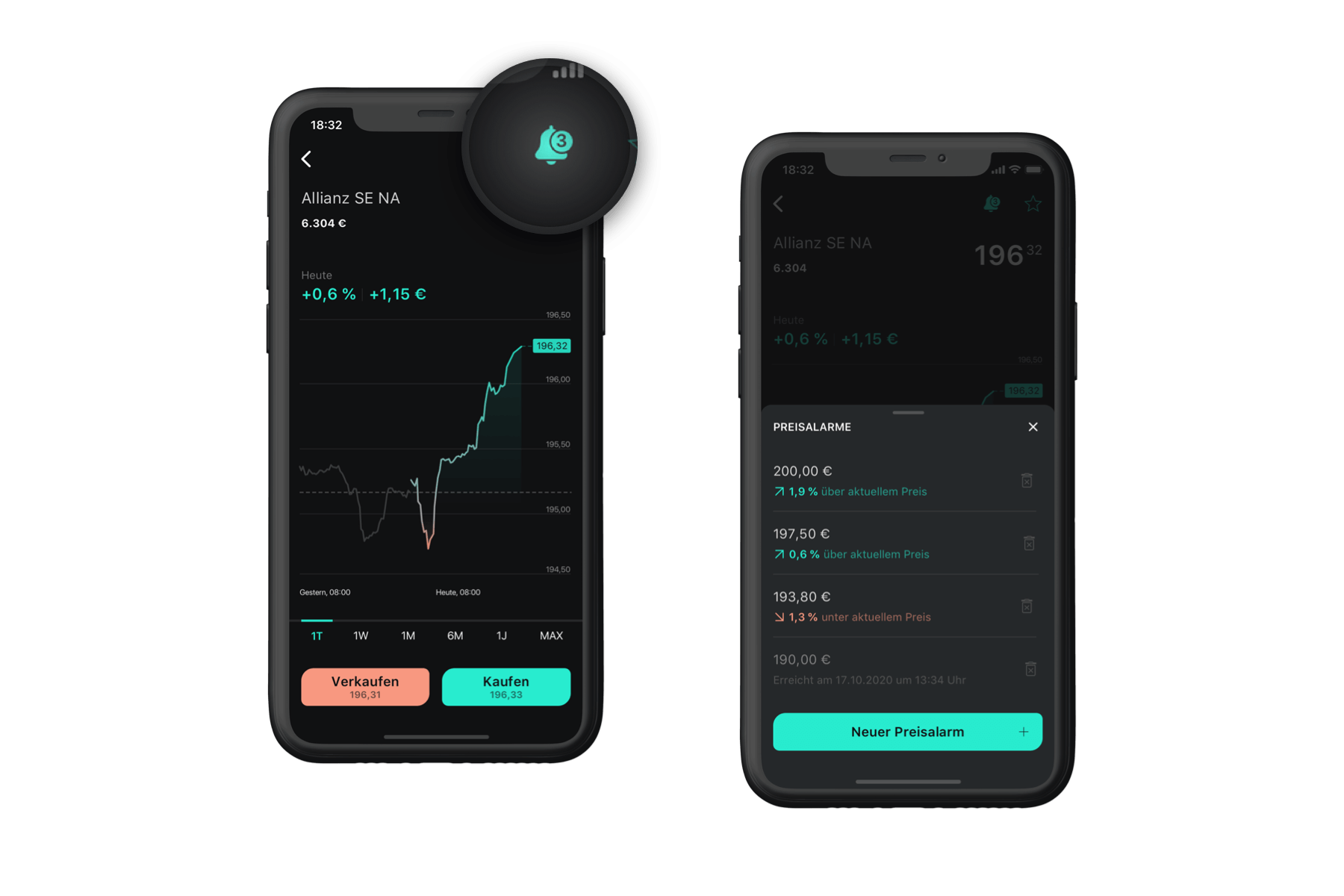 Asset_Blog_price-alerts