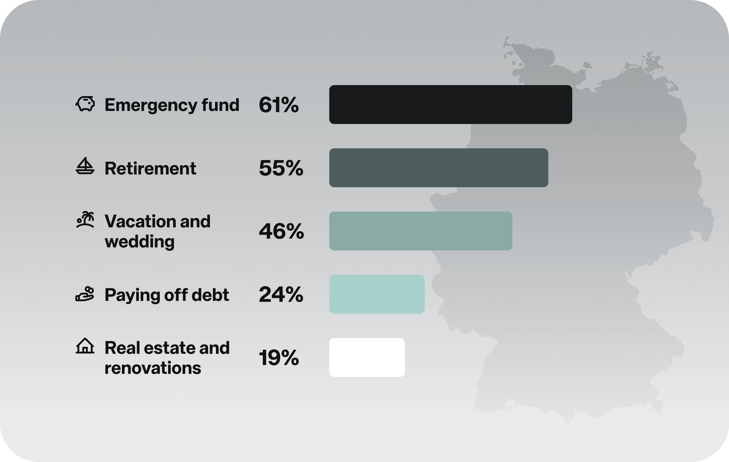 20260424 Chart der Woche B&P 